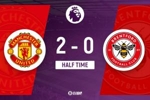 半场-曼联2-0布伦特福德 B费赛季英超第19助 卡塞米罗舍什科破门