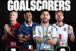 王与骑士⚔️FIFA晒金靴争夺海报：梅西8球居中 姆哈凯恩分居两侧